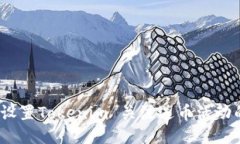 快速上手：设置Tokenim 关注送币活动的详细指南