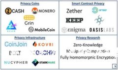 Tokenim空投糖果来袭：你不能错过的免费加密机会