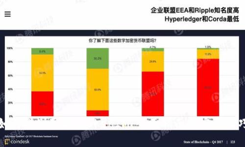 如何辨别真假 TokenIM:全面指南与实用技巧