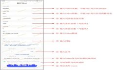 如何有效降低Tokenim钱包的转账手续费？