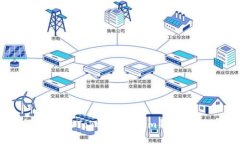 迅速解决问题：体验Tokentokenim钱包客服的高效支