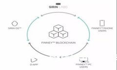 轻松掌握波场Token的Tokenim钱包使用指南