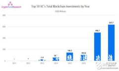Tokenim转账成功却显示不到账？快速解决方法与攻