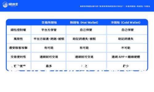 深入了解Tokenim合约地址及其作用