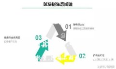 jiaoti如何保护你的Tokenim授权币：防止被盗的实用