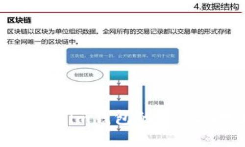 如何快速找到Tokenim钱包的ERC20地址并安全使用