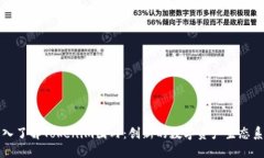 深入了解Tokenim圈内：创新的数字资产生态系统
