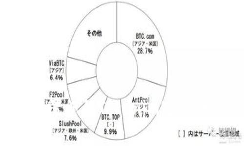 如何轻松重置您的Tokenim密码:一步步指南