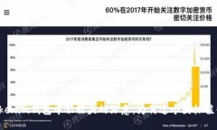 揭秘Tokenim钱包中骷髅头的深意：为何这个图标值