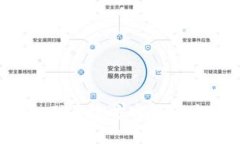   解决Tokenim无法接收SUDT的常见问题及解决方案