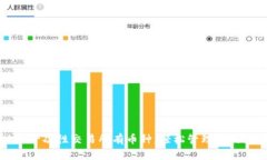 Tokenim：一次性交易所有币种，轻松管理您的投资
