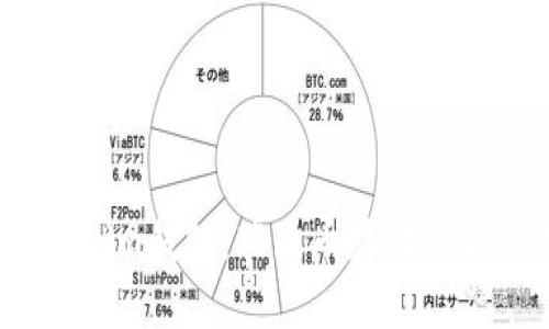 探索Tokenim钱包：瑞波币存储的最佳选择？