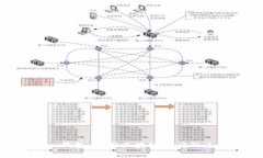 探索Tokenim钱包：不同区块链之间的兑换操作详解