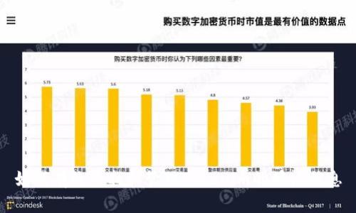 如何有效查找和管理Tokenim的授权信息