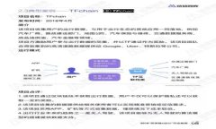 轻松找回Tokenim账户密码的全攻略