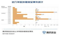 探索Crypto前缀的奥秘：揭秘区块链世界的无限可