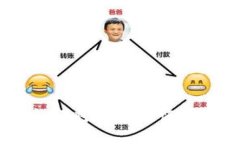 轻松掌握：如何将虚拟币快速兑换成现金