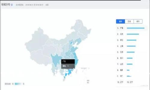 如何在Bithumb进行中国用户认证：全面指南