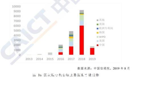 安全无忧：轻松下载库神冷钱包官网APP的完整指南