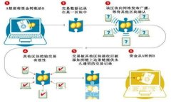 探索蓝色logo的冷钱包：安全存储数字资产的最佳