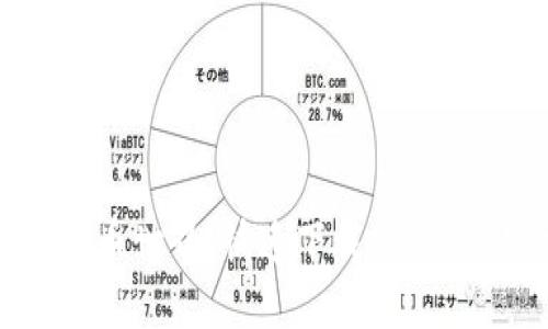 畅享数字货币世界：快速下载CoinApp官方应用
