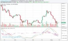 TokenIM：新币购买指南，让你的投资更轻松