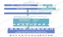 在2023年，Tokenim 作为一种交易平台，已经逐渐被