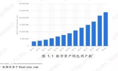 轻松获取 Tokenim，快速下载苹果版应用指南