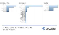 如何查找狐狸钱包代币地址：简单步骤与技巧