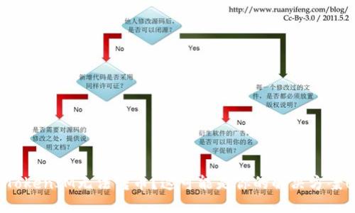 TokenIM无法转币？这可能是你的解决方案！