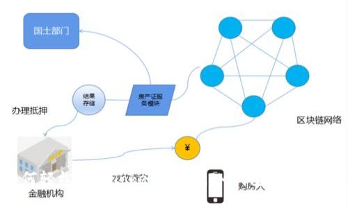 如何轻松出售TokenTokenIM钱包中的币种？