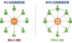 探索Tokenim：一种全新数字钱包的选择，安全、便