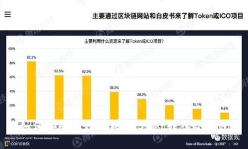 如何安全高效地将EOSBet转入冷钱包