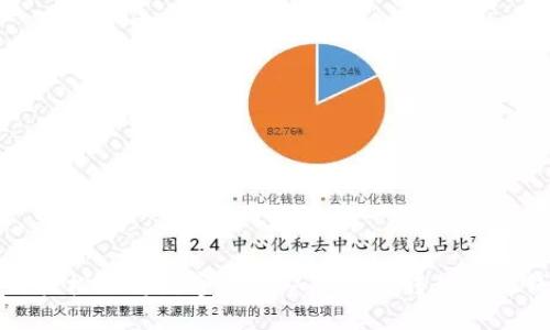 如何轻松地将数字资产从冷钱包转移到热钱包