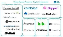 获取免费币：如何利用TokenIm钱包赚取加密货币