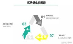K豆钱包联系客服的有效方法与技巧