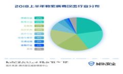 轻松注销你的Tokenim钱包：逐步指南与常见问题解