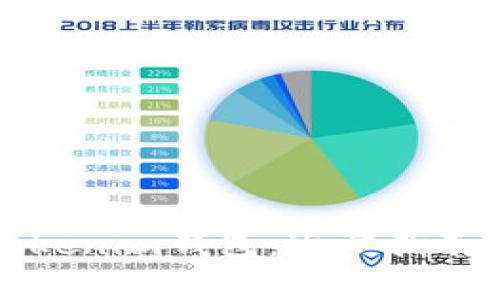 轻松注销你的Tokenim钱包：逐步指南与常见问题解答