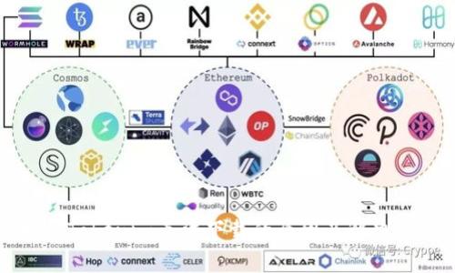 揭秘Tokenim无法下载的原因及解决办法