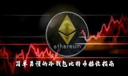 简单易懂的冷钱包比特币接收指南