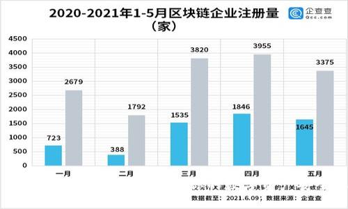 深入探索冷钱包平台:保护你的数字资产安全之道
