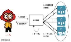 深入解析Tokenim钱包能量：功能与重要性揭秘