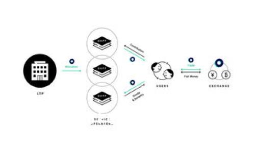 如何恢复误删除的Tokenim钱包:实用指南与步骤