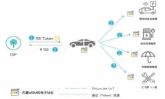 2023年国内数字货币钱包排行榜：发现最值得信赖