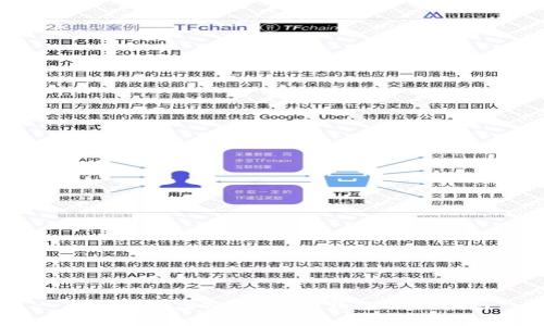高效存储虚拟货币:冷钱包操作指南