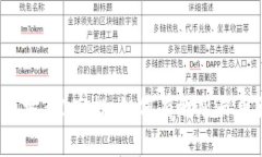 揭秘以太坊3.0空投：如何有效延长申请时间？