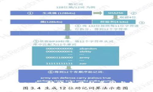 解决Tokenim转账失败的原因与处理方法