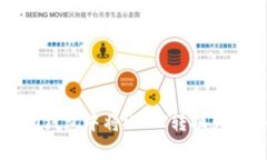 如何在Tokenim钱包中将USDT转换为BTC的简单步骤