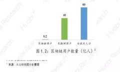 巧妙找回你的Tokenim钱包：通过私钥重获资产的完
