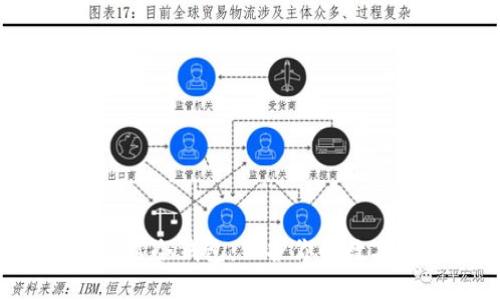 轻松创建U盘冷钱包：保护你的数字资产安全